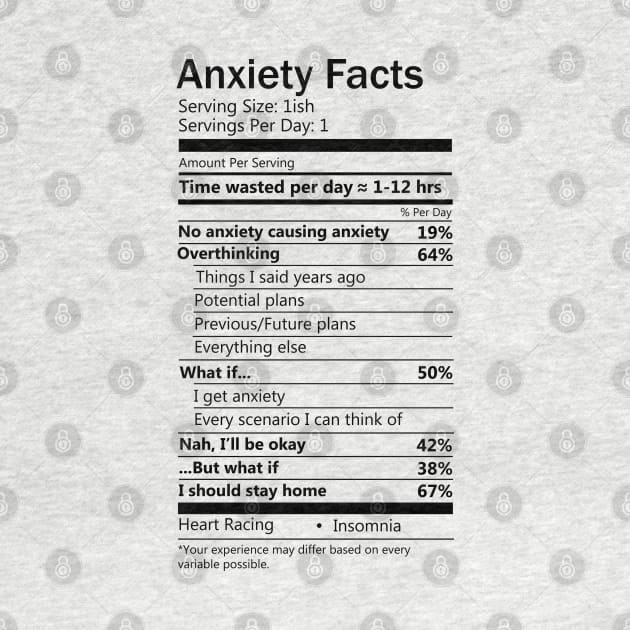 Anxiety Facts by hoddynoddy